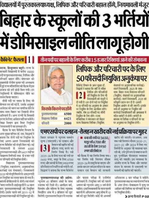 Bihar Sarkari Vidyalaya Vacancy